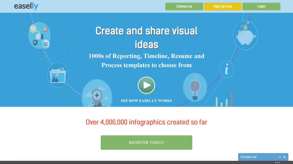 7 Free Sources for Infographics