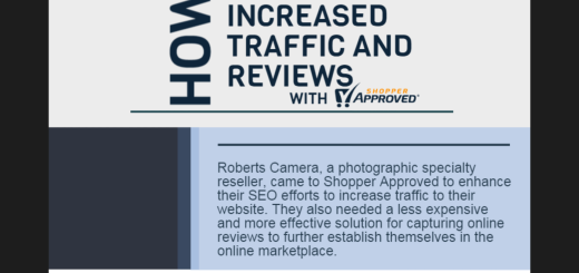 Infographic: How One Retailer Increased Reviews and Traffic with Shopper Approved (Case Study)